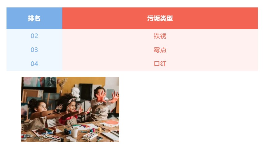 文(wén)章3 文(wén)章3