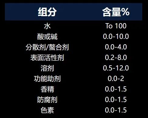 c735a57e7c307aa9c67bed1e3e271be3 c735a57e7c307aa9c67bed1e3e271be3