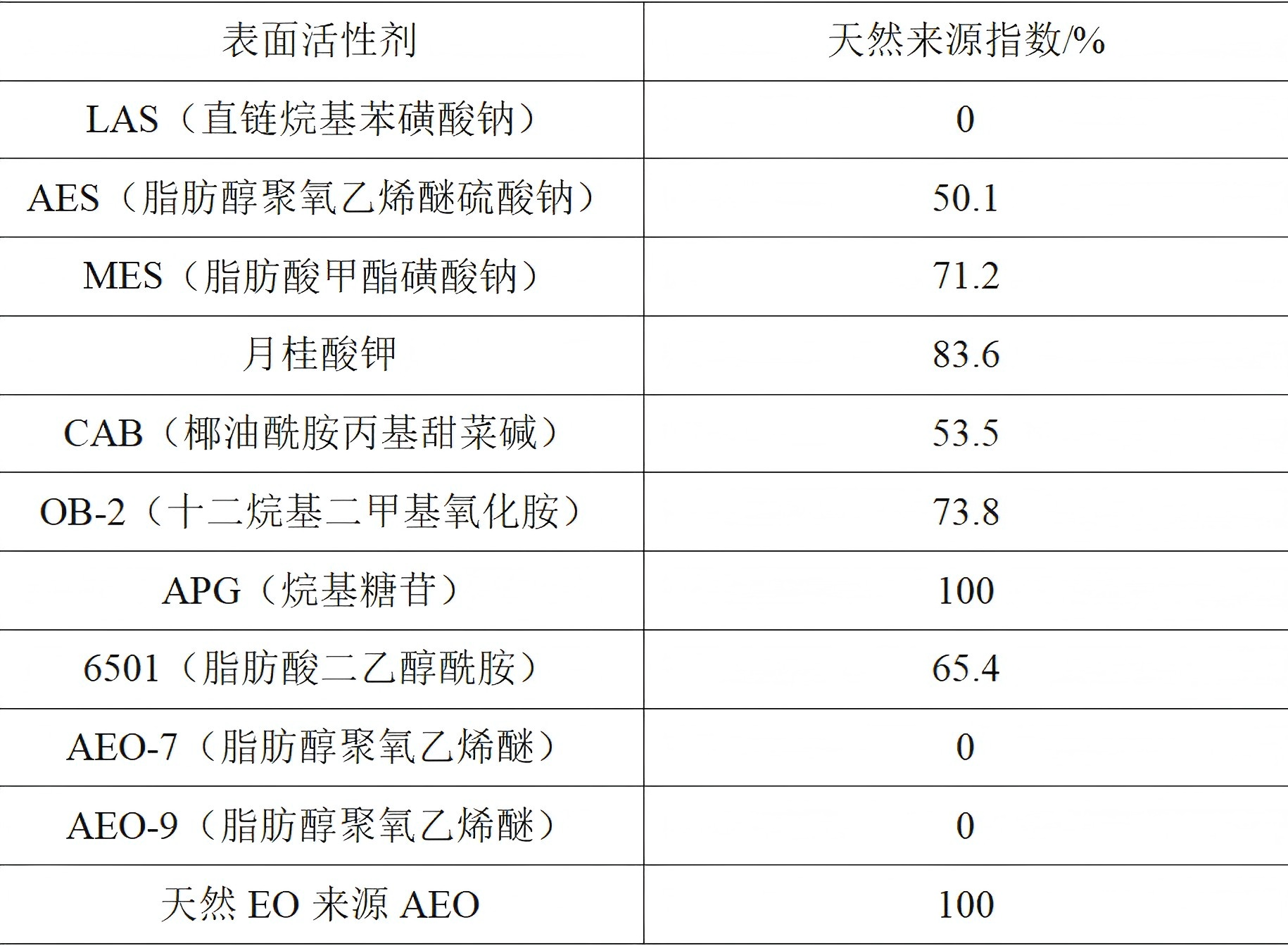 b4c5dd5dbe399370fa5254f3f5bf09f3